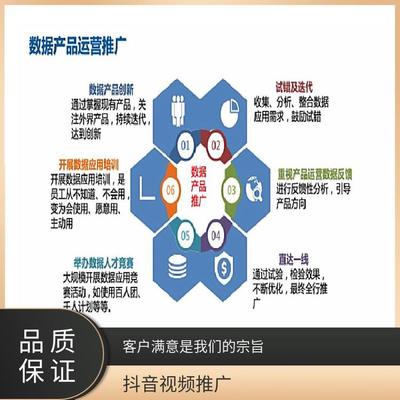 信息流广告 企业产品营销 品牌软文发布 推广找传播易
