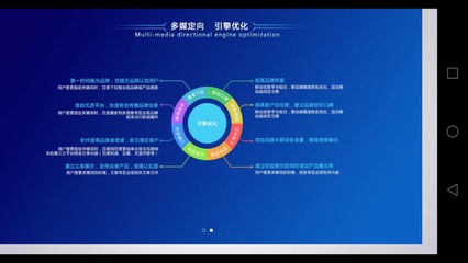 蝴蝶广告系统发布会第2弹